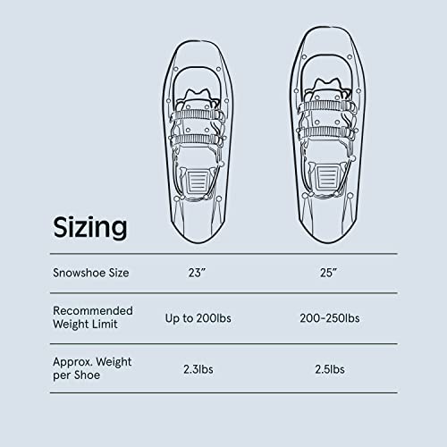 image for Retrospec Drifter Plus 23/25 Inch Backcountry and Mountaineering Show 