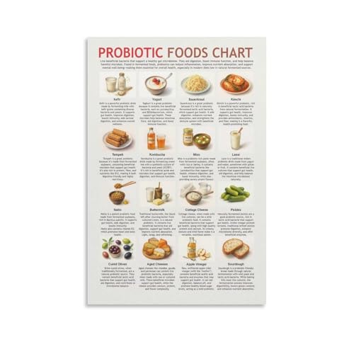 The Probiotic Foods Guide Poster Top Fermented Foods for a Healthy Gut Yogurt Kefir Sauerkraut More(Framed,16x24inch(40x60cm))