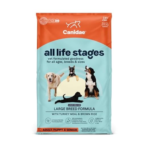 Canidae All Life Stages Dry Dog Food, Large Breed Formula with Turkey Meal & Brown Rice, 40 lbs.