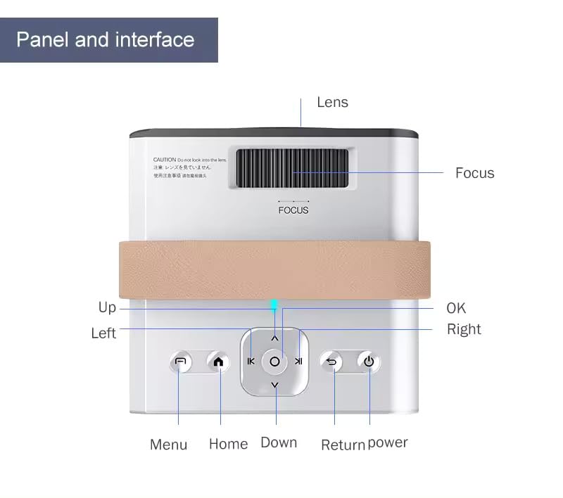 Top view of Dkian CY303 projector control panel and ports