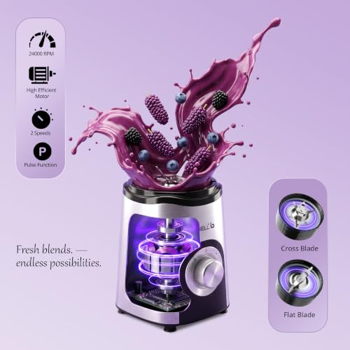 Image of iBELL Nutri Core 5Q Plus 600W Nutri Blender Mixer Grinder & Juicer with 24000 RPM High-Speed Motor, 4 Multi-Purpose Jars with chopper, 2-Speed & Pulse Function for Smoothies (Silver)