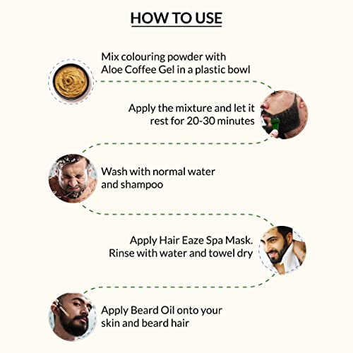 INDUS VALLEY Natural Damage Free Beard Hair Color,Black (100g)