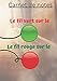 Le fil vert sur le Le fil rouge sur: Carnet de notes à remplir | journal | 17,7 x 25,4 cm, 120 pages | Broché | Idée cadeau originale