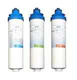 Environmental Water Systems F.Set.DWS Replacement Filter Kit for DWS