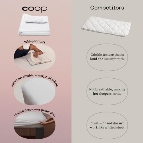 Coop Home Goods Ultra-Tech Waterproof Mattress Protector King, Smooth Top Mattress Pad, Waterproof Cover, Up to 18 Inches Deep, Machine Washable, Noiseless Comfort, King (78x80) - Thumbnail 7