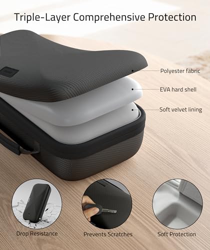 Syntech Hard Carrying Case Compatible with ASUS ROG Ally/ ROG Ally X Console and Accessories, Portable Travel Handheld Case for Storage, EVA Shockproof Protective Carry Bag with Large Capacity, Black