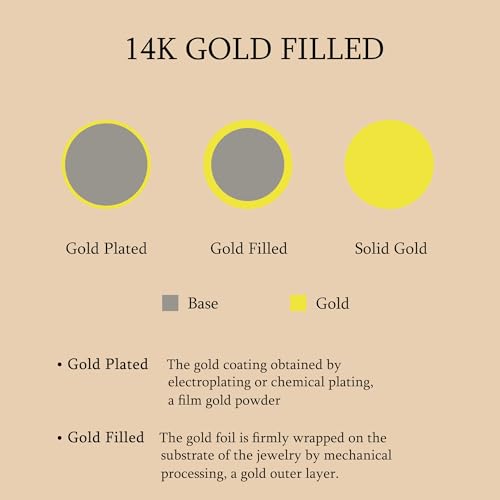 IRONBOX 14K Gold Filled Toe Rings for Women Simple Open Band Toe Ring Adjustable Toe Rings3