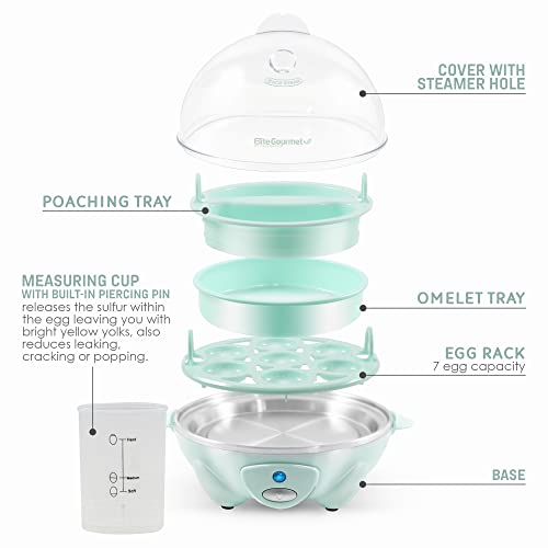 Elite Gourmet Egc007M Rapid Egg Cooker, 7 Easy-To-Peel, Hard, Medium, Soft Boiled Eggs, Poacher, Omelet Maker, Auto Shut-Off, Alarm, 16-Recipe Booklet, Mint #TOP2