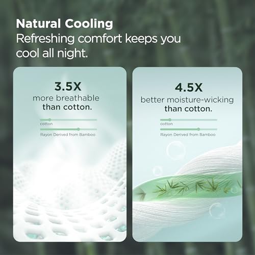 Bedsure Zipper Pillow Cases Standard Size, Cooling Pillow Cases Set of 2, Rayon Derived from Bamboo Cooling Pillowcase for Hot Sleepers, Soft & Breathable Pillow Covers, Gift, Dark Grey, 20x26 Inches