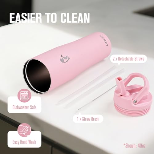 Image of Coolflask Water Bottle 32 oz Fits Car Cup Holder with Straw & Handle