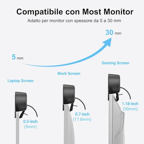 Plyee Audio Altoparlanti per Monitor, Altoparlanti per Computer Desktop PC, Altoparlante USB con Connettore USB A Type C Integrato, Facile da Fissare ai Monitor, 10W (Nero)