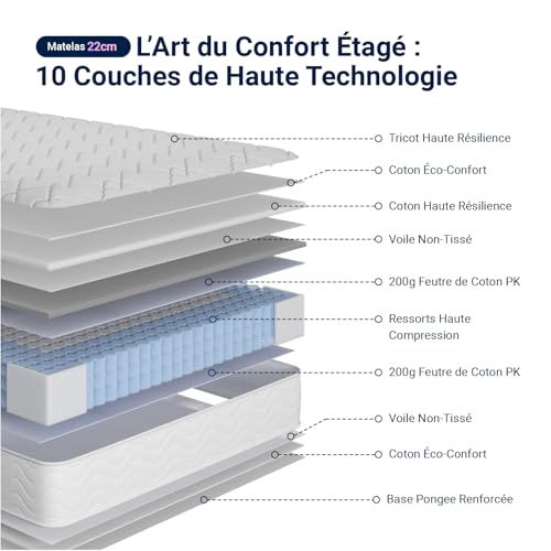 Matelas hybride 90x200 22 cm ressorts ensachés Avenco