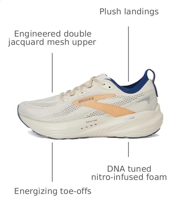 Image of Brooks Men's Glycerin 22 Neutral Running Shoe
