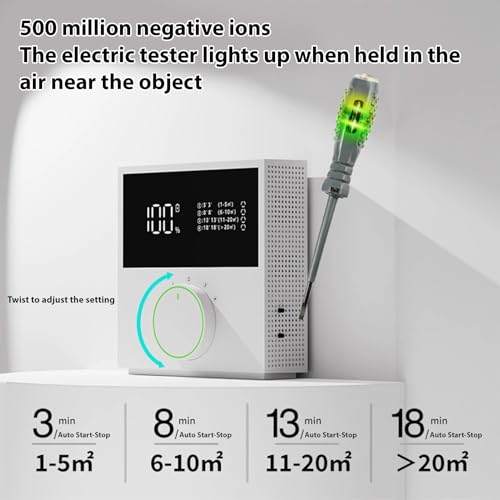 Purificador de aire ionizador eliminador de olores blanco miniatura 6