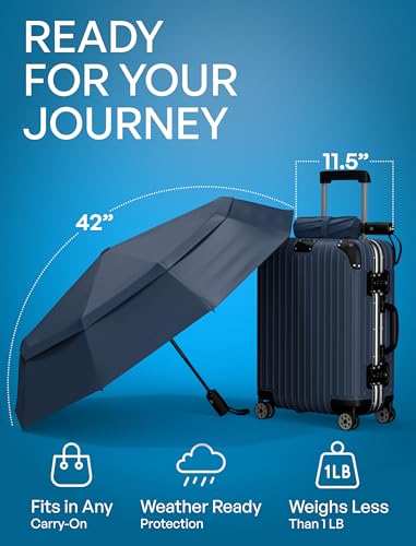 Image of Repel Windproof Travel Umbrella - Compact & Withstands Winds up to 100MPH, Strongest Premium Auto Folding Umbrella for Rain and Sun - Durable, Light & Portable for Women & Men, Fits Backpacks & Cars
