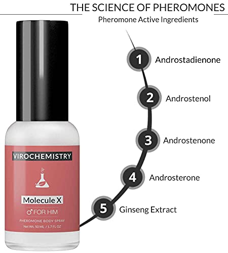 Virochemistry VC-MOLSP Pheromones To Attract Women thumb #1