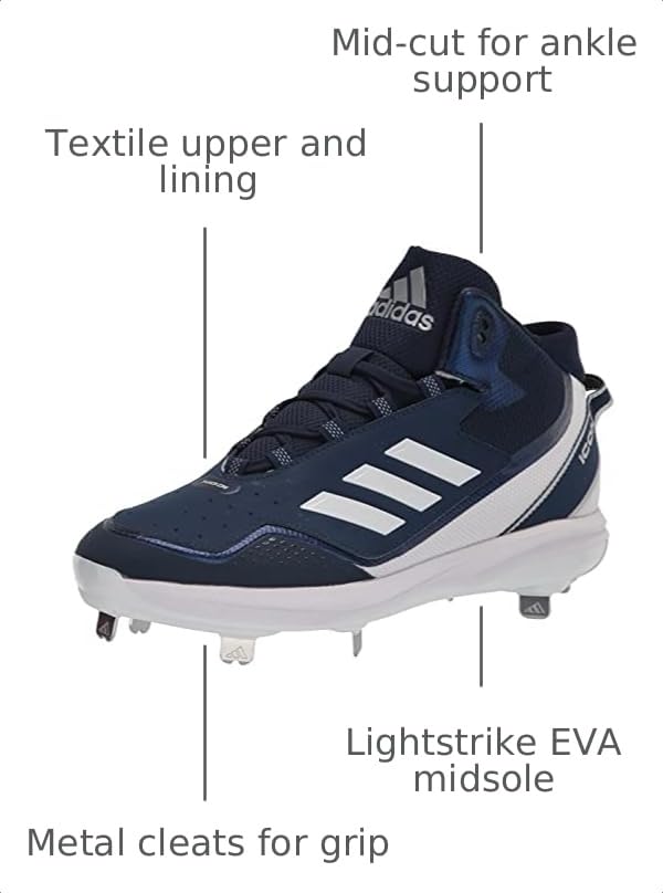 Image of adidas Men's Icon 7 Mid Baseball Shoes