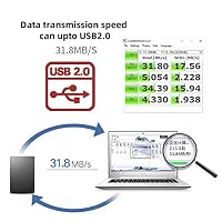 CY Kabel USB 3.1 Typ C USB-C auf Dual A Stecker Extra Power Daten Y-Kabel für Telefon Festplatte – Ansicht 5