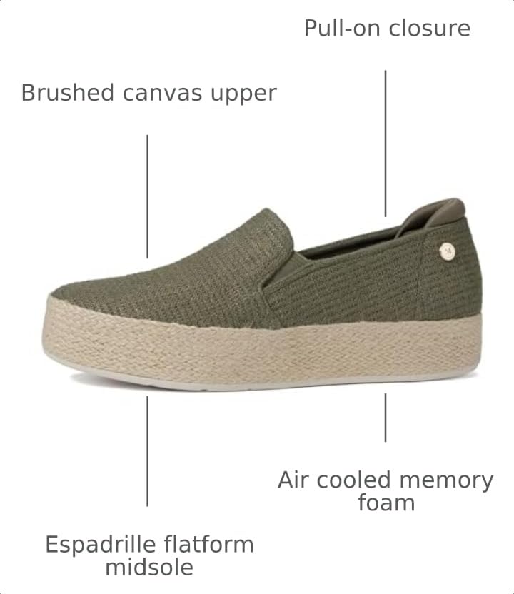 Image of Skechers Women's Bobs Sesame - by The Bay Sneakers | Casua slip-on, Air-Cooled Memory Foam, Skechers Martha Stewart collection, Espadrille Flatform, Crafted with vegan materials