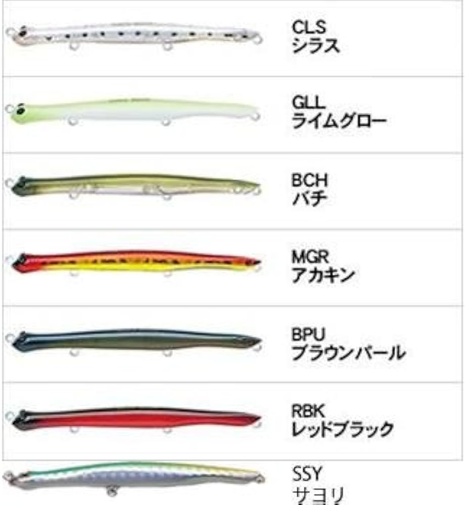 Amazon | ジャクソン(Jackson) にょろにょろ 125 MGR