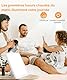 Lichttherapielampe, 15000 Lux, Tageslichtsimulation, kompakte Tageslichtlampe mit 3 Farbtemperaturen, 5 Helligkeitsstufen und 6 Timer, Memory-Funktion