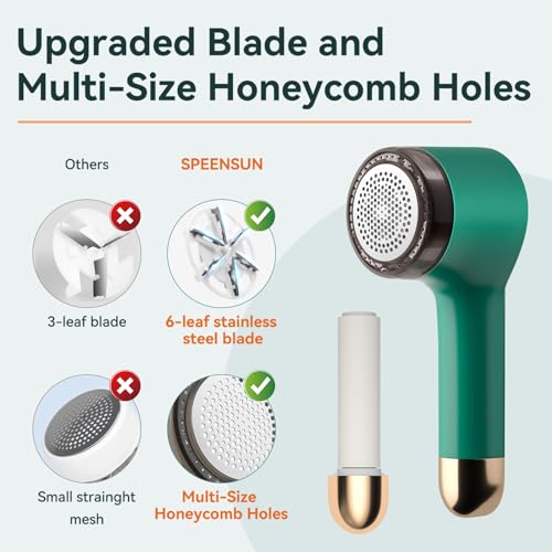 Sweater Shavers to Remove Pilling, Fabric Shaver,Efficient Electric Lint Remover for Clothes with 6-Leaf Blade, Rechargeable 2 in 1 Lint Shaver with Lint Rollers for Sweatpants Furniture - Thumbnail 3