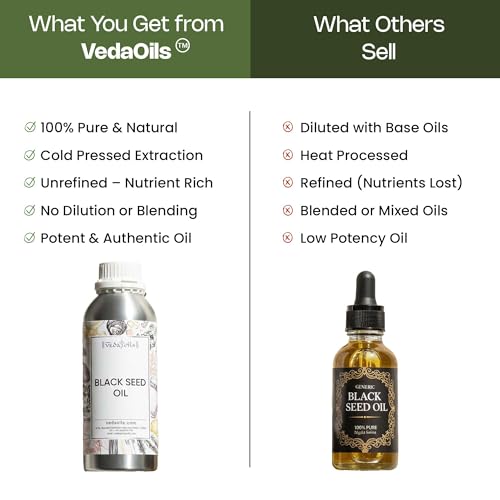 Image of VedaOils Black Seed Oil for Hair Growth & Skin Care 100ml | 100% Pure & Natural Cold-Pressed Oil | Strengthens Roots, Controls Hair Fall & Nourishes Scalp | Suitable for All Hair & Skin Types