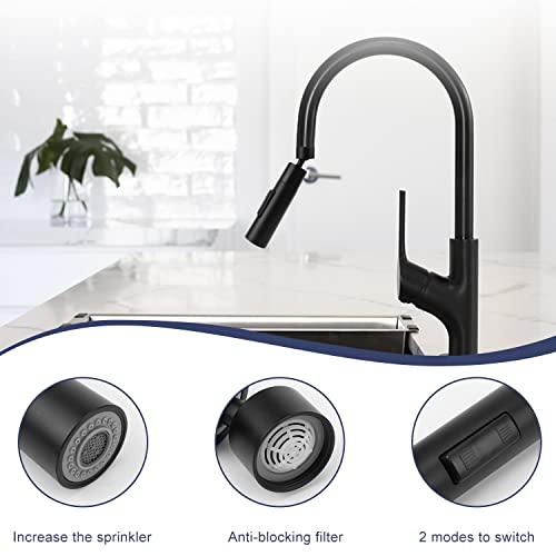 360 Gradi Gorgogliatore, HASLED 2 Modalità