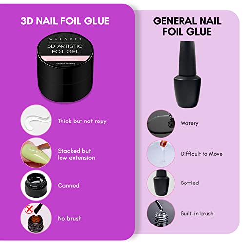Makartt 3D Nail Foil Glue, 8Ml Foil Transfer Gel Foil Adhesive Glue For Nail Foil Sheets, Nail Foil Kit For 3D Gel Nail Art Linear/Shell/Ripple Design Manicure Salon Diy Uv Lamp Required #TOP2