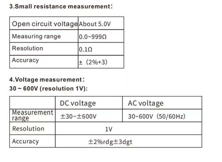 GT5307B Technical Specifications Table