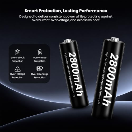 Image of Simpex AA 2800 mAh Rechargeable Batteries, Ready to use and Comes with the Pack of 4 (Black Edition)