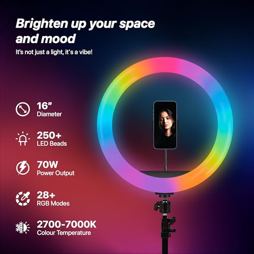 IZI Light RGB - Image 3 of 5
