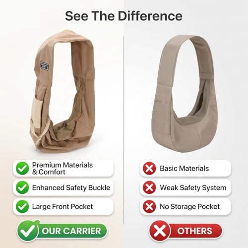 Bolsa de viaje para perros pequeños Srliya portador tipo eslinga con correa ajustable 8