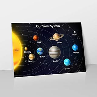 Solar System - Easy to Learn Planets & Space Childrens Wall Chart Educational Childs Poster Print WallChart