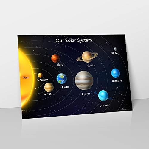 Wisdom Learning Solar System - Easy to Learn Planets & Space Childrens Wall Chart Educational Childs Poster Print WallChart