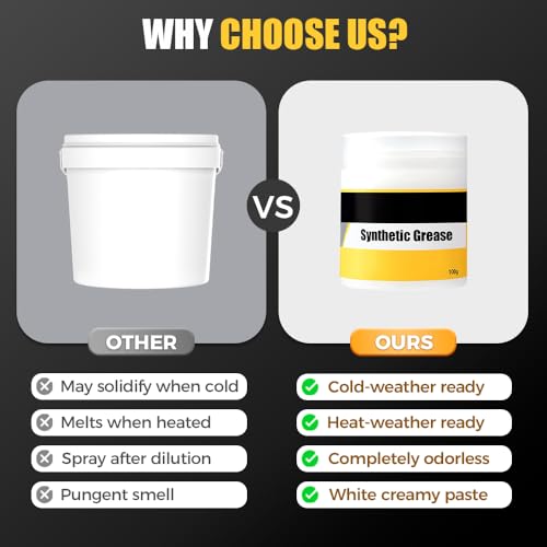 Synthetic Grease for Car Care, 2025 New Automobile Lubricating Grease, Multi Purpose Car Door Lubricant for Hinges, Heavy-Duty White Greases for Automobile Maintenance, Door Track Lubricant (1)
