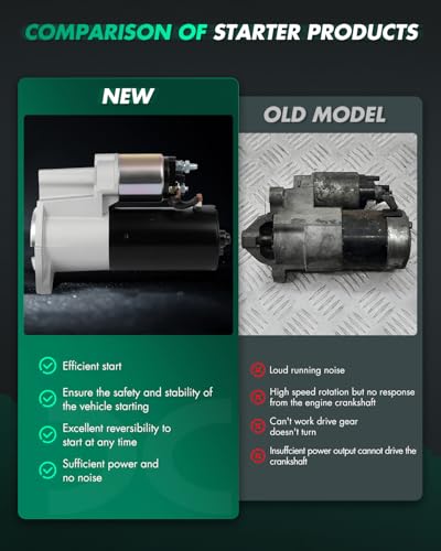 Image of SCITOO Starter Motor fit for Audi for Q7 3.6L 2007,for Porsche for Cayenne 3.2L 2004-2006,for Porsche for Cayenne 3.6L 2008-2010 Replacement Starter 17926