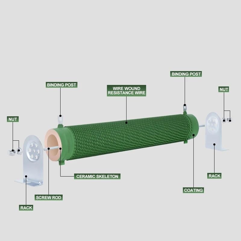パワーベローズセラミック負荷巻線固定抵抗器Rxhg 800Wエレベーター周波数変換器ブレーキ抵抗器200R パワーベローズセラミック負荷巻線固定抵抗器Rxhg  800Wエレベーター周波数変換器ブレーキ抵抗器50R パワーベローズセラミック負荷巻線固定抵抗Rxhg 800W エレベーター 周波数変換 ブレーキ抵抗器 400R