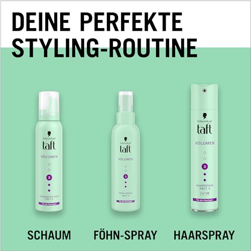 Schwarzkopf Taffetà Spray Volume 150 ml