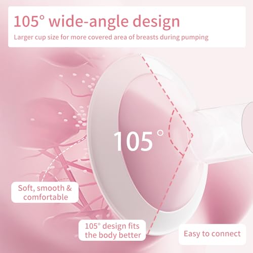 2 Pack Repuestos de Flanges con Borde Suave 17mm miniatura 3