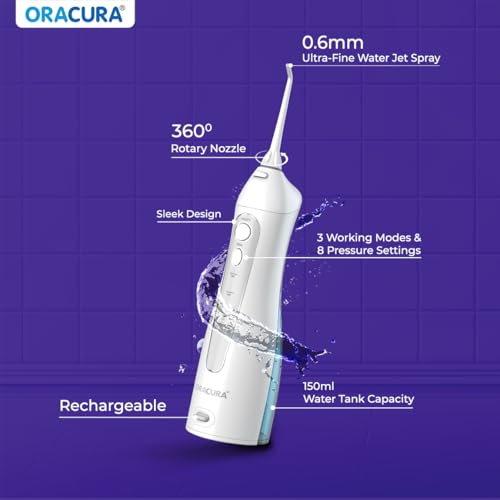 Product Variant View