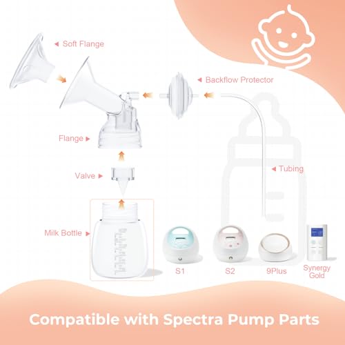 Piezas Extractor de Leche Compatibles con Botellas Spectra, 2 Unidades miniatura 2
