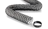 Gewicht [kg/m]: 1,640 Norres Hochtemperatur Gebläseschlauch Aramid, vibrationsfest, inkl. Äußere Schutzprofil Ø 250mm, L:7,5m