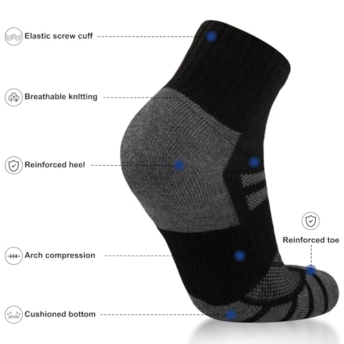 COOPLUS Mens Cushioned Ankle Socks Athletic Performance Quarter Socks Moisture Wicking Running Socks(8 Pairs)2