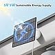 Weinsamkeit 5W Solarpanel für Eufy Kamera, Solarmodul Kompatibel mit Eufy Cam, 2C/2C Pro, 2/2Pro, E20/E40 Kamera, Enthält USB-C, Micro und DC-Schnittstellen, 3M Kabel, IP65 Wasserdichtes
