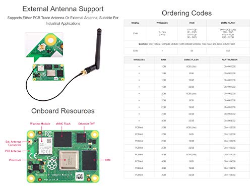 Waveshare Raspberry Pi Compute Module 4 the Power of Raspberry Pi 4 in a Compact Form Factor 1GB RAM 0GB (Lite) EMMC… - Afbeelding 6