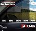 TMR Films Automotive Window DIY Tint Kit | Precut and Fully Custom for All Windows and Vehicles | Carbon and Ceramic Tint | Up to 99 Percent UV and IR Rejection | Heat-Shrink Required