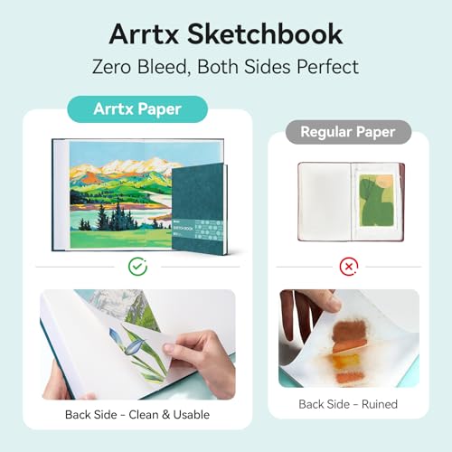 Arrtx Premium Sketch Book A5 (120 Pages, 180 GSM) - Thick Acid-Free Drawing Paper, Hardcover Art Sketch Pad | 8.3” x 5.9” | Ideal for Artists, Students, Professionals - Image 2