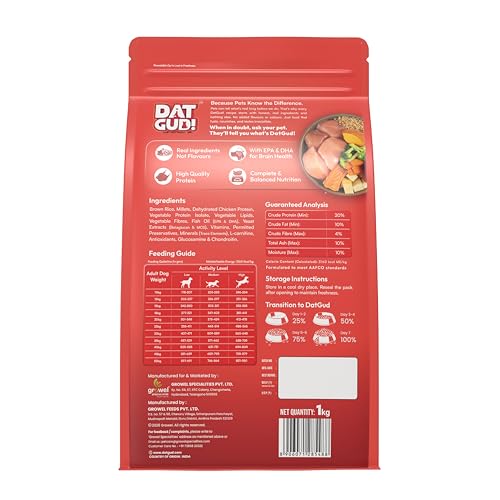 Image of DatGud Adult Dry Dog Food, Chicken & Brown Rice, 2 kg(1 kg + 1 kg Free) | Complete & Balanced Nutrition | Weight Management Support | Glucosamine for Joints | Easy Digestion | Healthy Skin & Coat