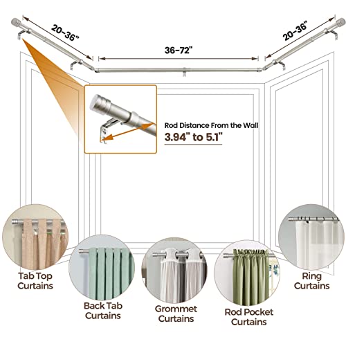 Hotozon 1 Inch Bay Window Curtain Rods, 36-72 Inch(Center Rod For Window (24 To 68 Inch), 20-36 Inch Side Rod For Windows (16-32 Inch), Antique Silver, End Cap Finials #TOP3
